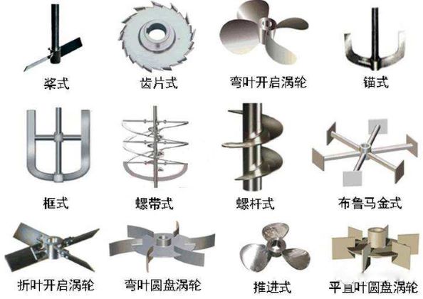 上?？婆d儀器 玻璃反應(yīng)釜